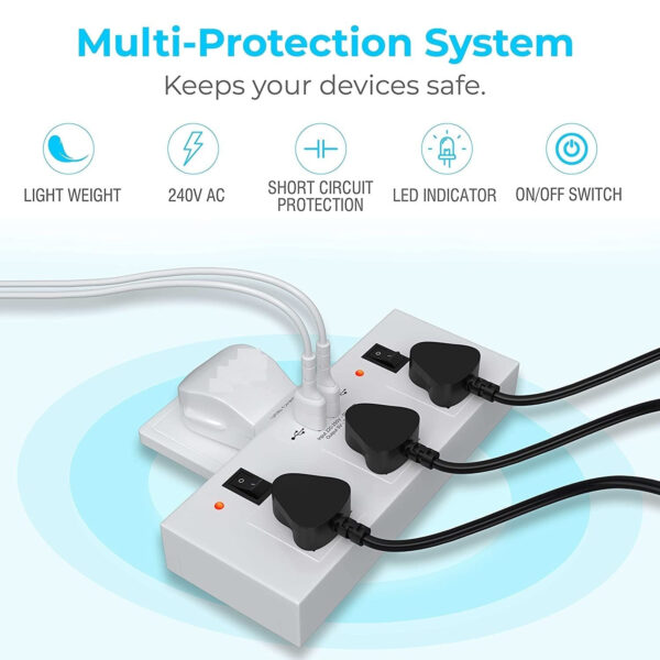 3+3 MULTIPLUG SOCKET WITH 2 USB PORT